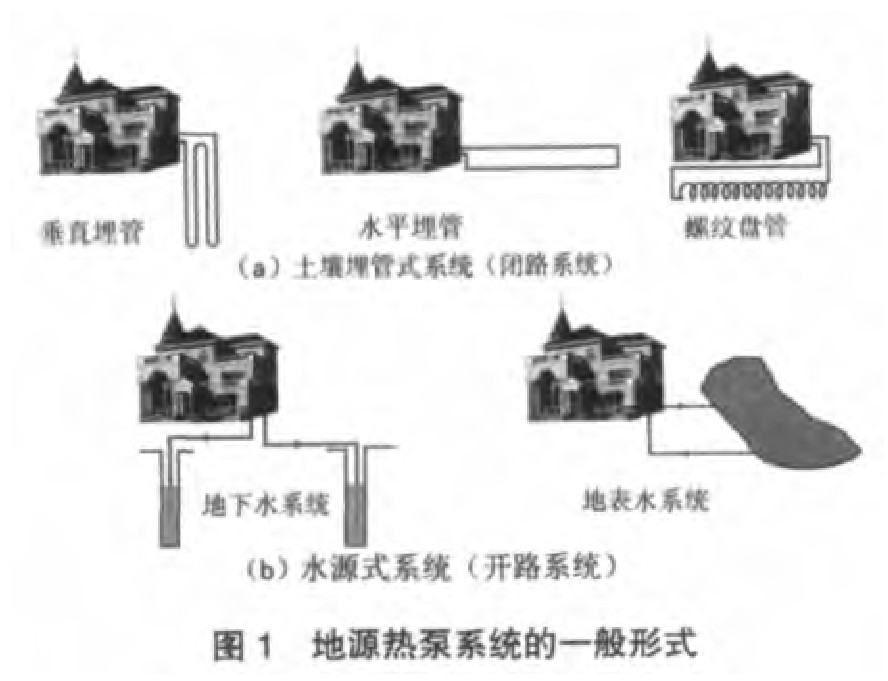 高溫限電 加快推進(jìn)地熱能技術(shù)地源熱泵系統制冷供熱-熱泵系統運維-地大熱能