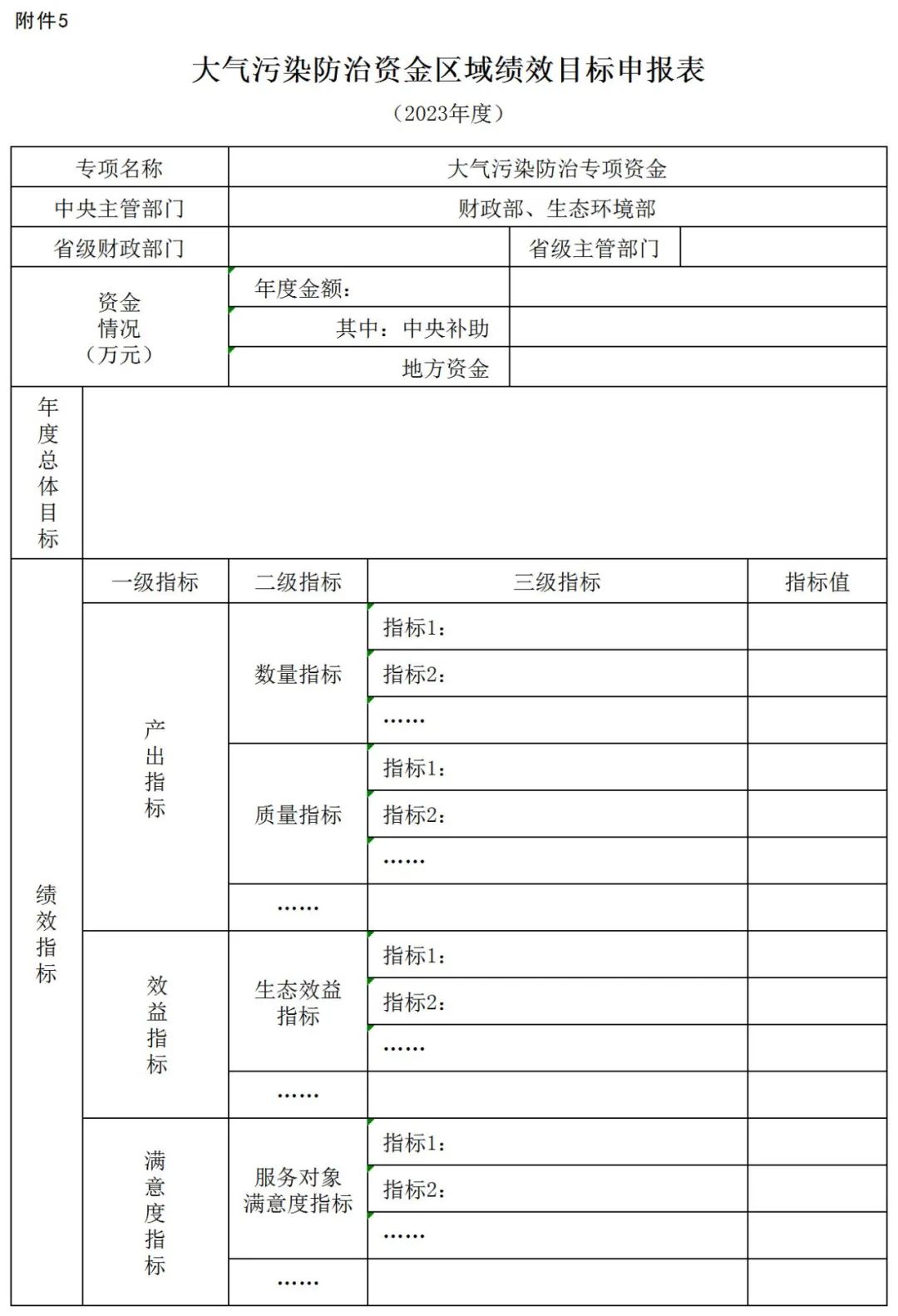 補貼134.4億！財政部提前下達2023年北方地區冬季清潔取暖資金預算-地大熱能