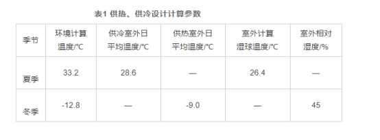 山西某醫院地源熱泵系統設計與實(shí)踐-地大熱能