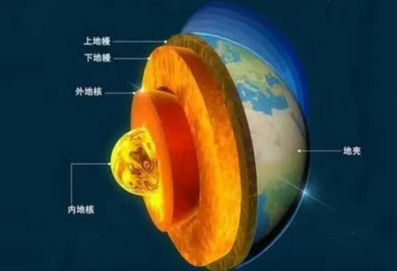 地熱是怎么形成的？?jì)让晒拍芙ㄔO大型發(fā)電廠(chǎng)嗎？-地熱資源開(kāi)發(fā)利用-地大熱能