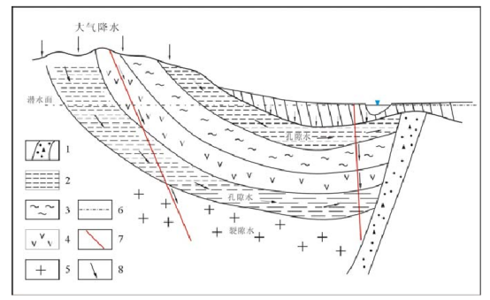 佳木斯盆地地質(zhì)特征-地熱開(kāi)發(fā)利用-地大熱能