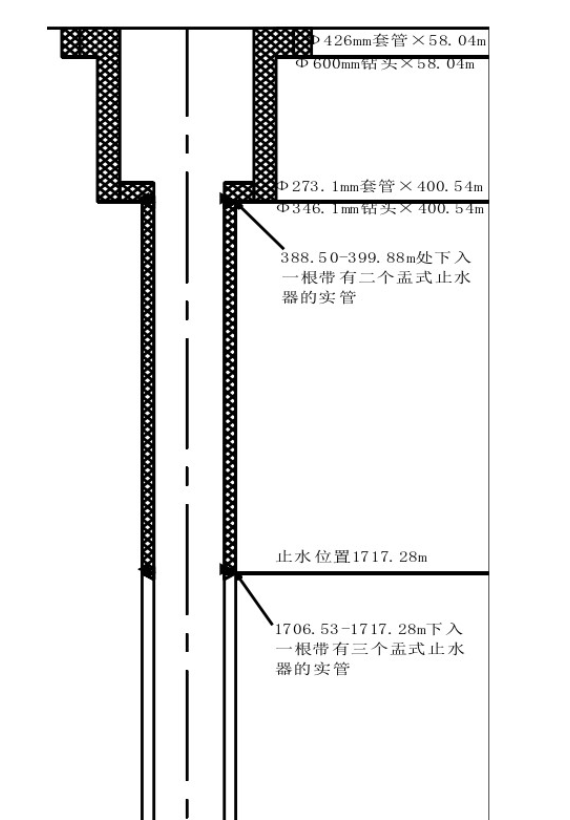 張掖市某地熱資源勘查井鉆探施工技術(shù)研究-地大熱能