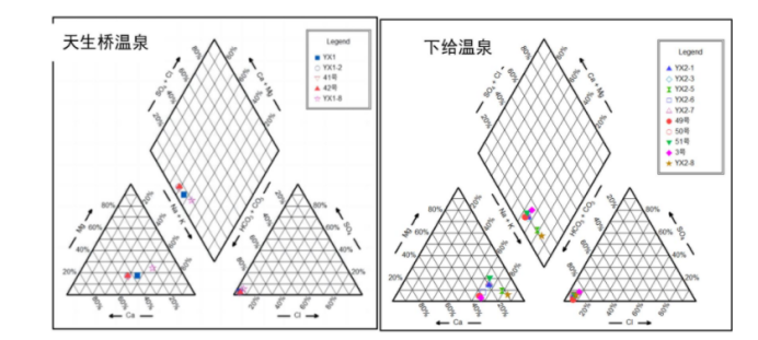 香格里拉地區溫泉水文地球化學(xué)特征及成因分析-地大熱能